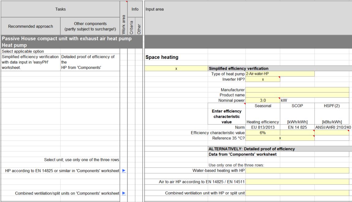 A screenshot of the easyPH platform.
