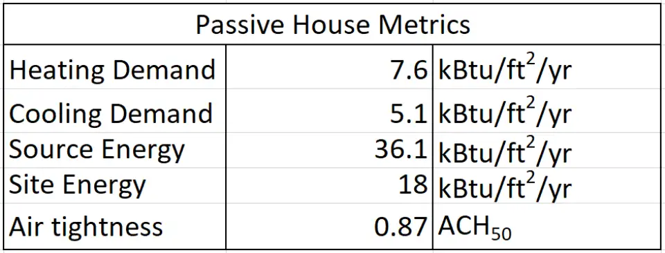 Metrics 1695914478