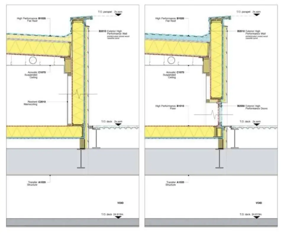 GCC passive house prefab component 800x660