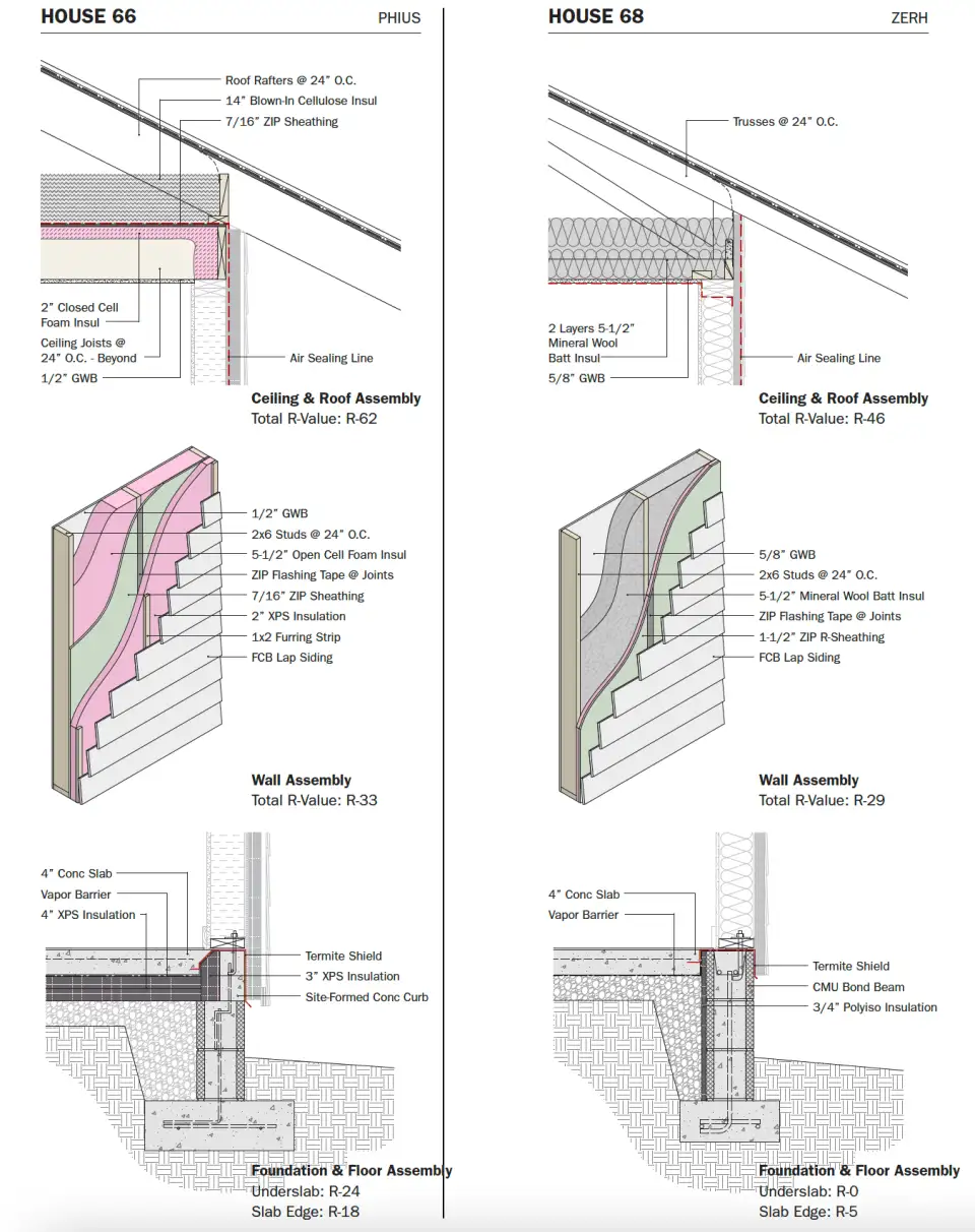 Screen Shot 2022 01 18 at 10.53.34 AM