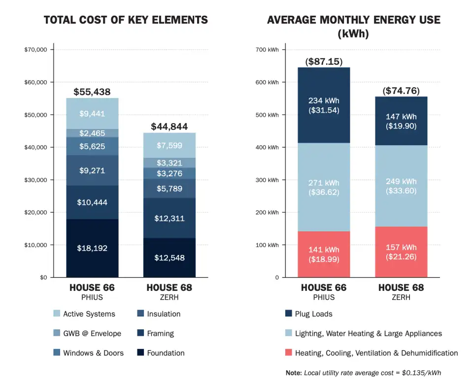 Screen Shot 2022 01 18 at 10.54.55 AM