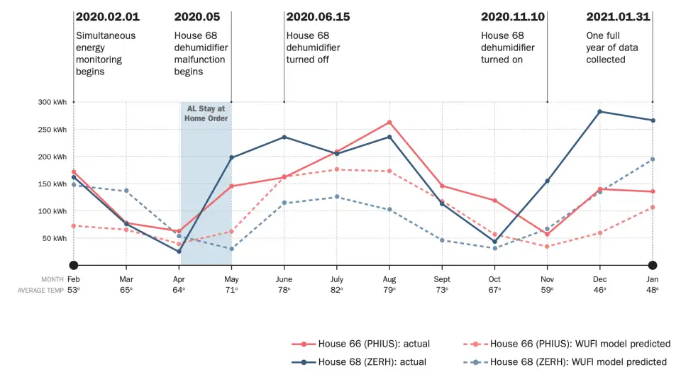 Screen Shot 2022 01 18 at 10.55.18 AM