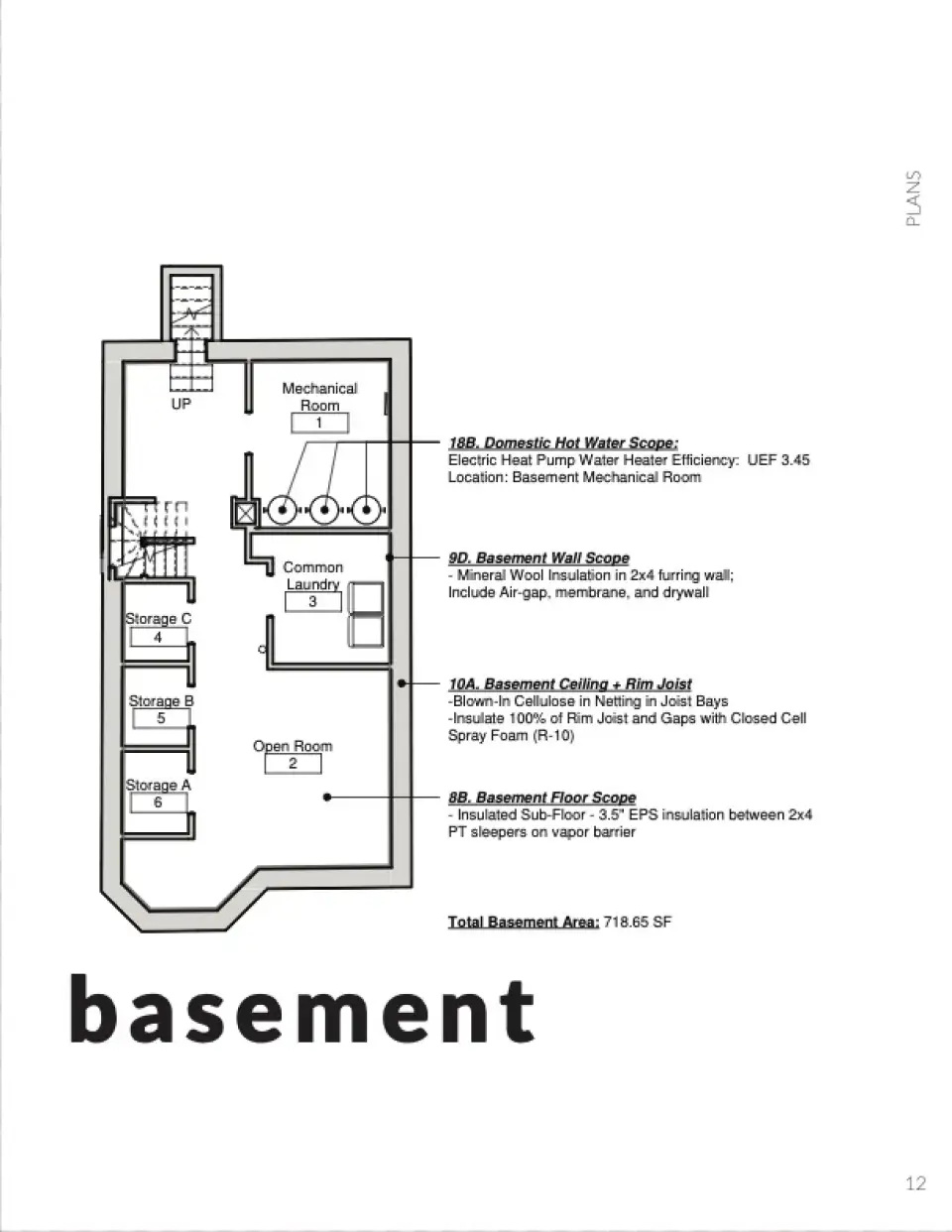 TDC Retrofit Toolkit Design Drawings