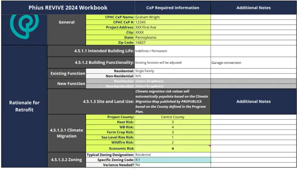 figure 4 workbook