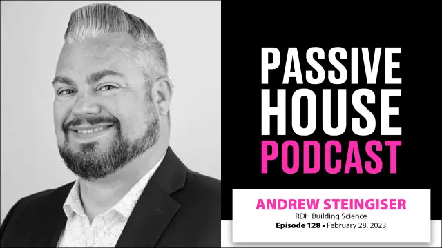 Ep128 PH Podcast rectangle 2023