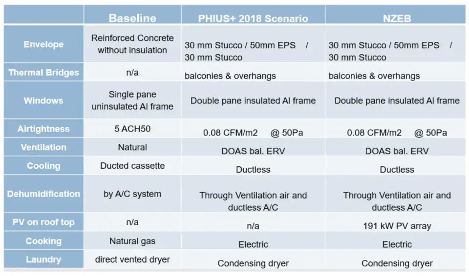 041822 Enrique Figure14